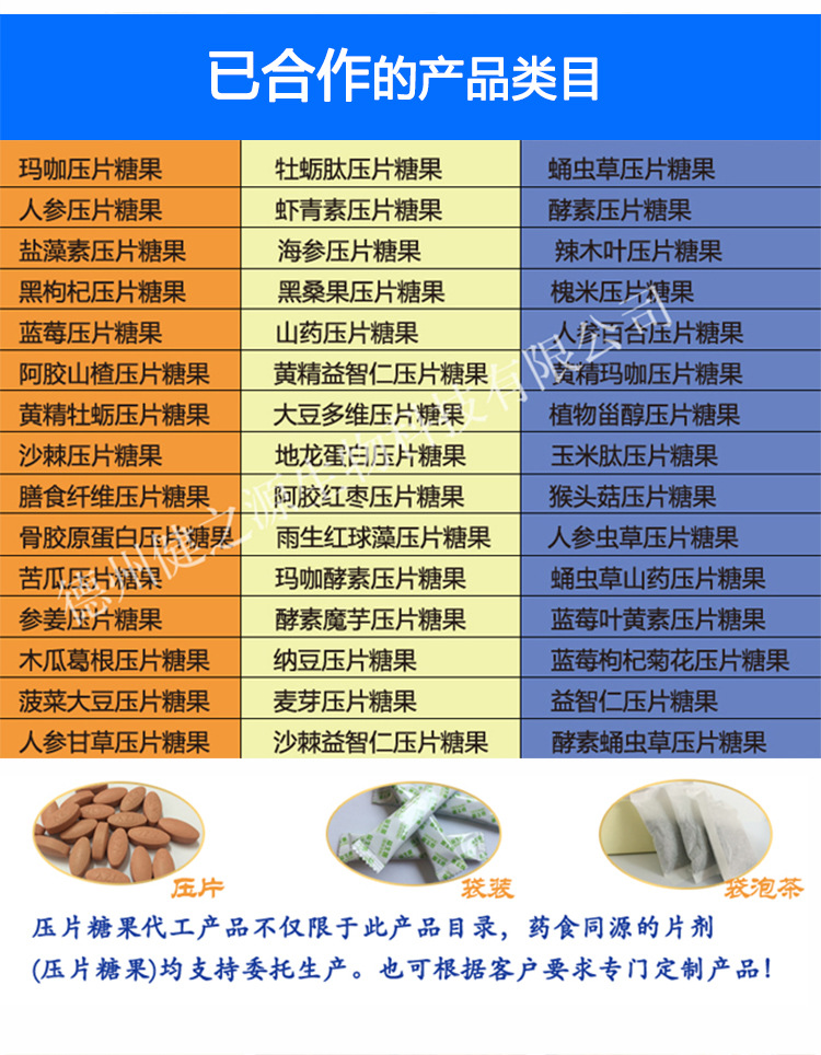 品名：黑枸杞壓片糖果  品級(jí)：SC食品級(jí)  規(guī)格：多種規(guī)格選擇，可按要求定制加工  配料表：工廠可根據(jù)客戶市場(chǎng)定位設(shè)計(jì)配方/調(diào)配相關(guān)成分，或者客戶自有配方，自有樣品  起訂量：30萬(wàn)片。規(guī)格：0.25g-1g均可加工。  加工基本要求：個(gè)人業(yè)務(wù)、擁有合法注冊(cè)商標(biāo)、營(yíng)業(yè)執(zhí)照及食品流通許可證的公司業(yè)務(wù) 